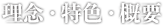 事務所概要